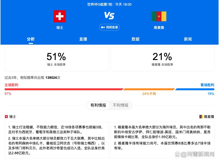 意大利天空体育预测了米兰本场首发。